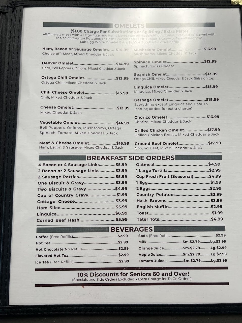 Breakfast plates and coffee on a menu page